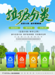 垃圾分类 循环利用