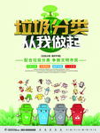 配合垃圾分类 争做文明市民