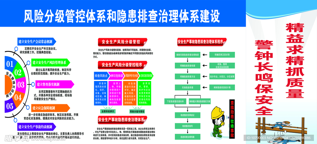 风险管理