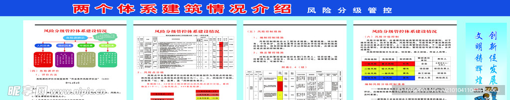 两个质量体系建设图