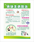 碘缺乏病海报图片