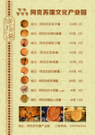 价目表图片