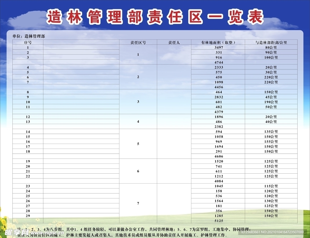 信息一览表 蓝色展板