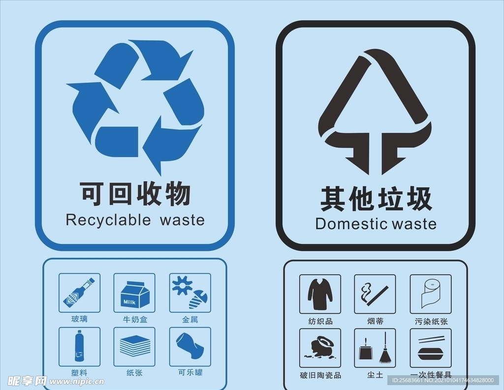 可回收物 其他垃圾 标志图标