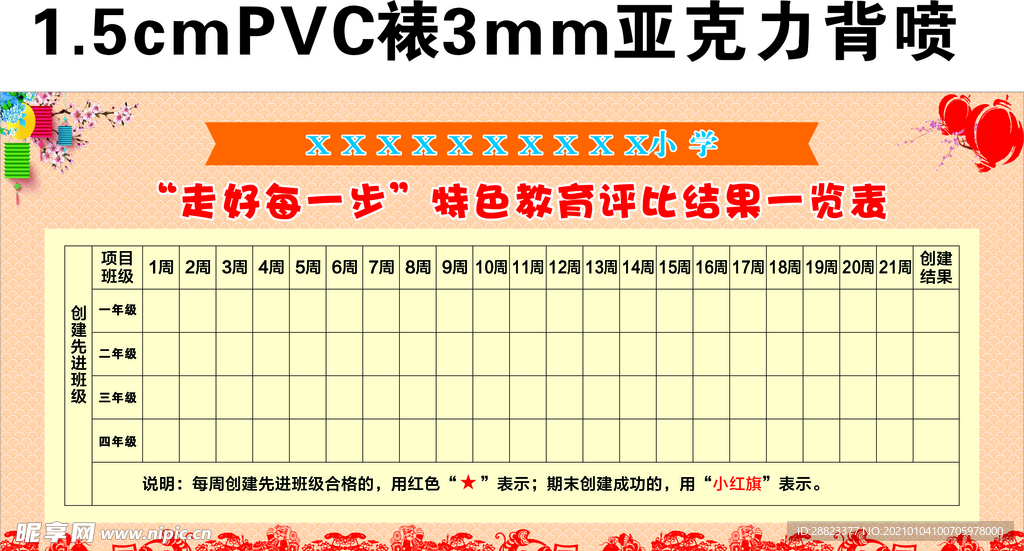 教育评比表