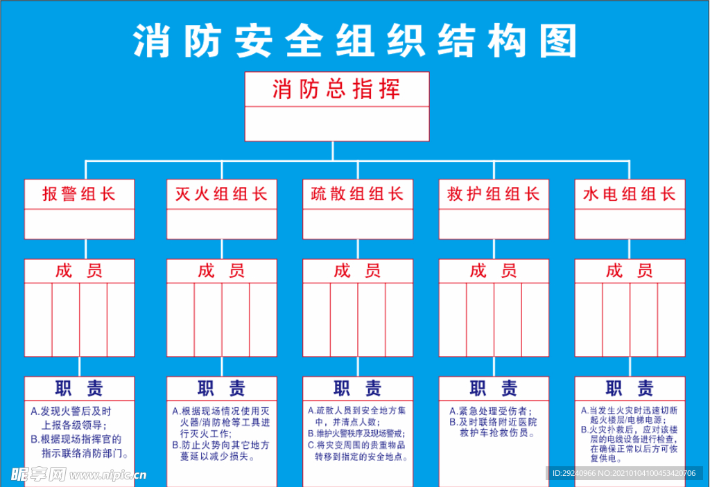 消防安全组织结构图