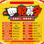 超市招聘