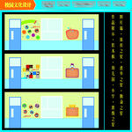 幼儿园学校作品展示