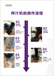 榨汁机操作指南