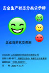 安全生产状态分类公示牌