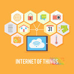 iot物联网