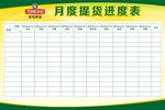 销量表