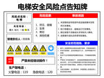 电梯安全风险点告知牌