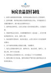厨房管理制度全部