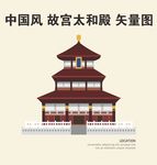 中国风 故宫太和殿 矢量图