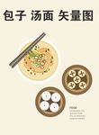 包子 汤面 矢量图