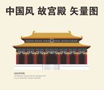 中国风 故宫殿 矢量图
