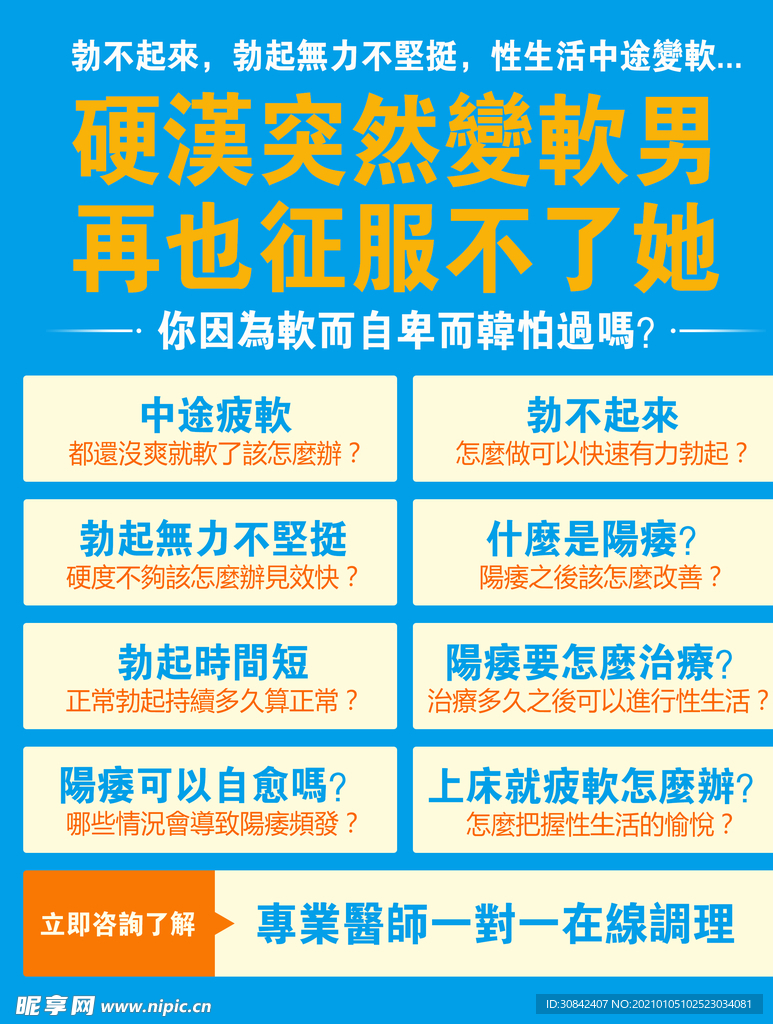 男科海报
