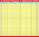 36选7开奖号码走势图