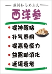 药店 促销 海报 超市 POP