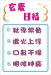 药超 促销 海报 超市 矢量