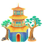 古楼庭院建筑