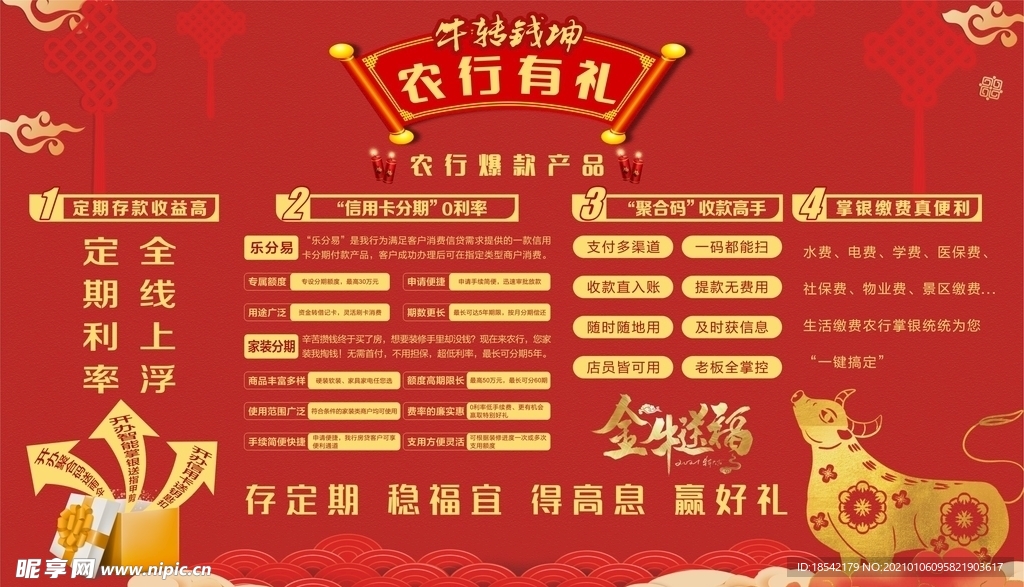 银行金融宣传栏