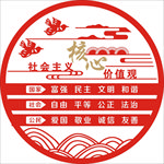 社会主义核心价值观