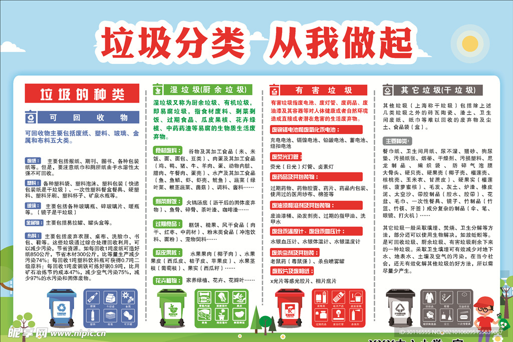 垃圾分类  从我做起