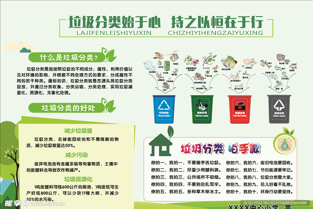 垃圾分类始于心    持之以恒