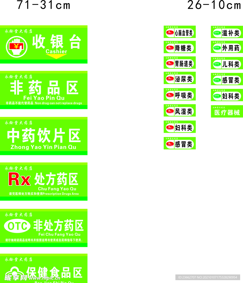 药店导视牌 分类贴纸