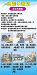 地震知识展板 地震展架