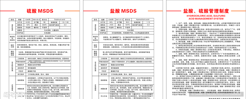 盐酸硫酸管理制度