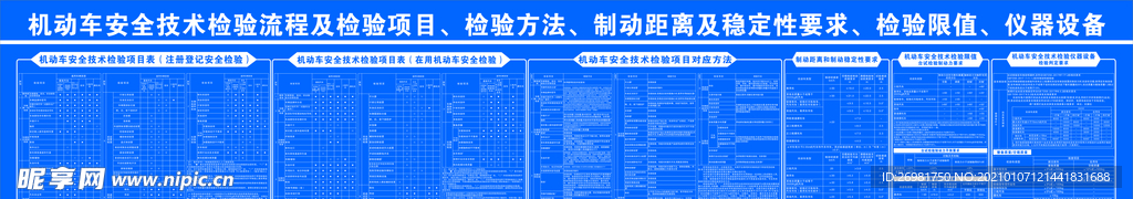 机动车检验项目方法