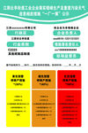 一厂一策