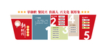 新时代文明实践站功能定位