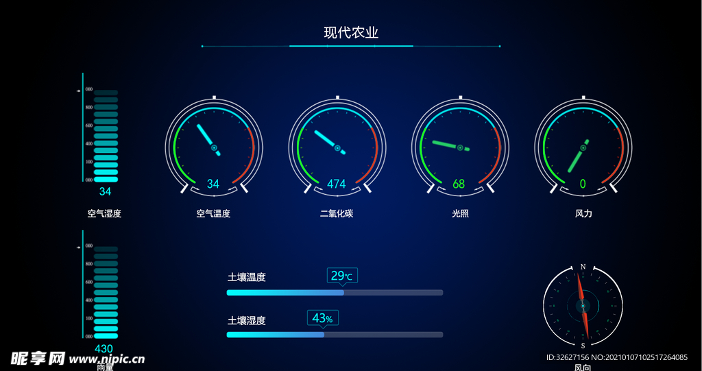 监控表