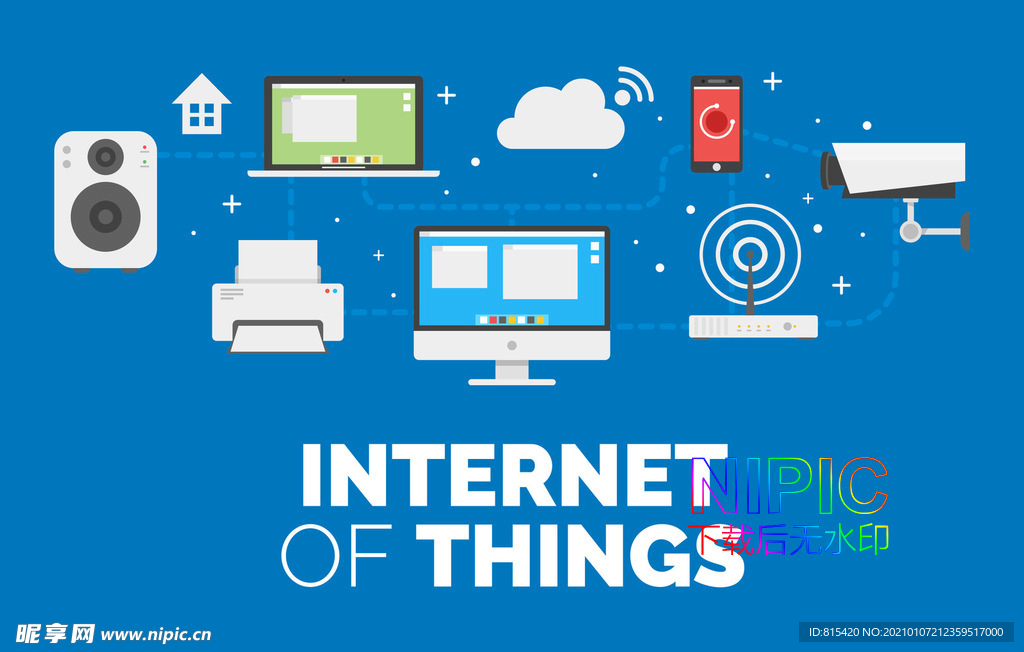 iot物联网