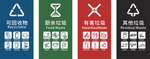 国标最新垃圾分类标识标牌地贴V