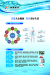 富氢水展板富氢水宣传单彩页