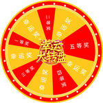 幸运转盘