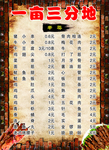 烧烤菜单