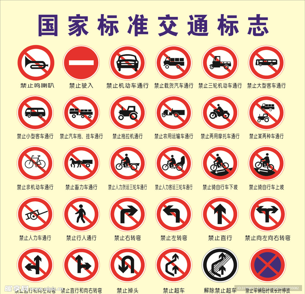 交通标志大全