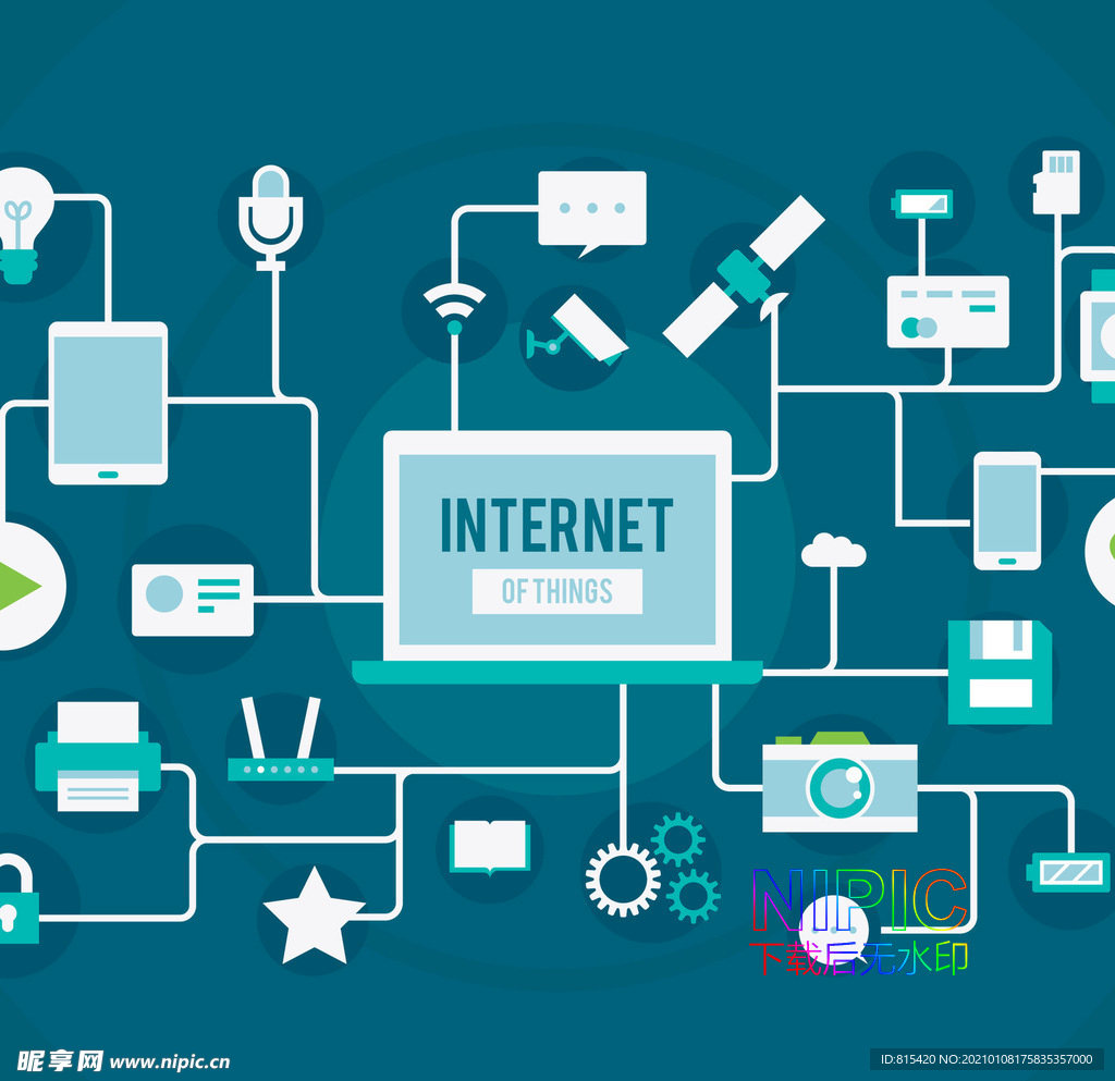 iot物联网