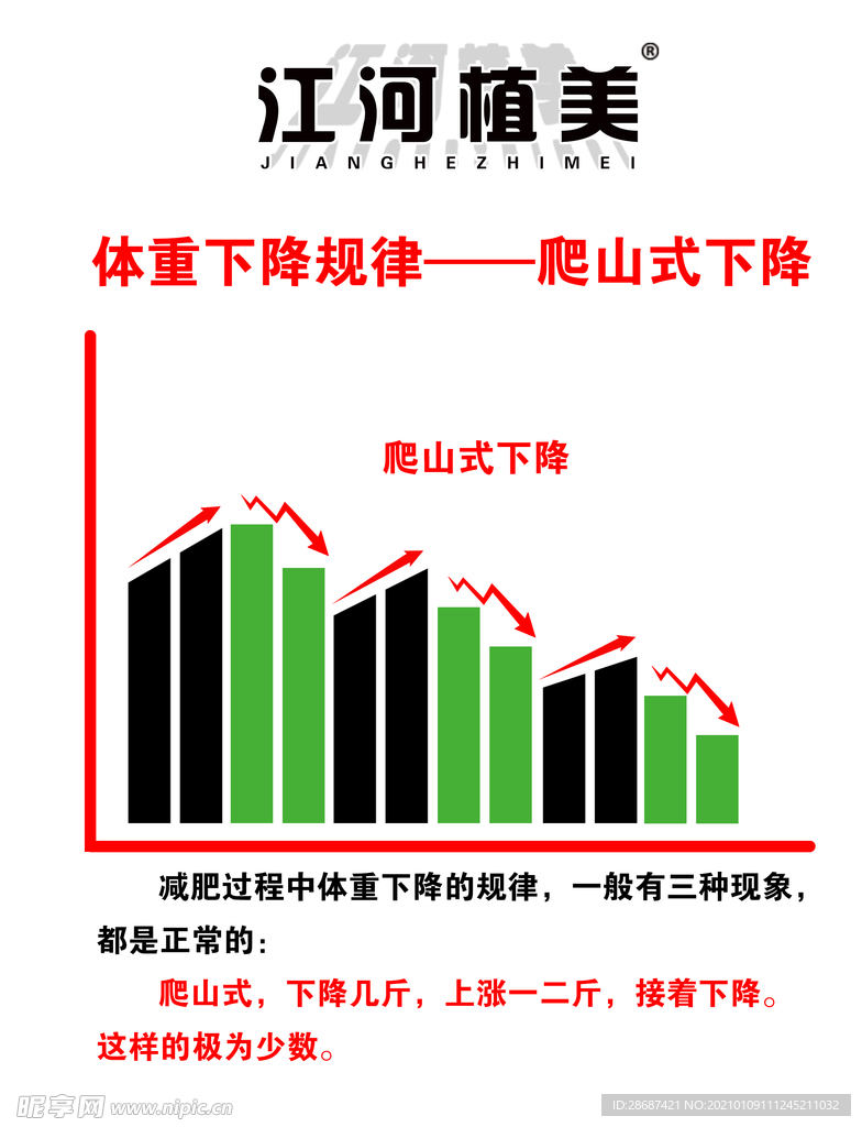 爬山式下降