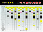 汽车保养周期表