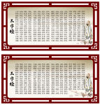 三字经