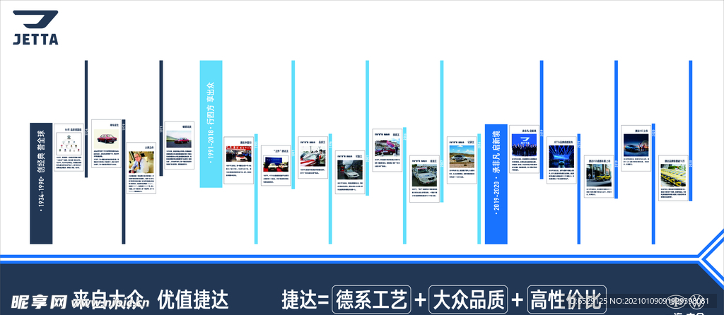 品牌历史墙