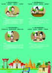 泰式按摩