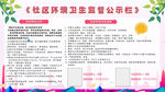 社区环境卫生监督公示栏